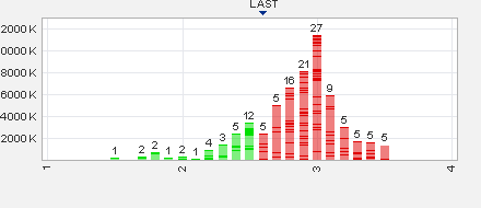 Eine Mio Unzen Gold in Australien...was meint ihr? 580051