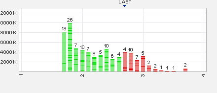 Eine Mio Unzen Gold in Australien...was meint ihr? 531125