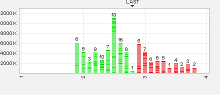 Eine Mio Unzen Gold in Australien...was meint ihr? 532600