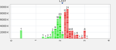 Eine Mio Unzen Gold in Australien...was meint ihr? 489762