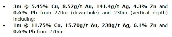 Eine Mio Unzen Gold in Australien...was meint ihr? 1008484