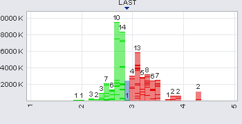 Eine Mio Unzen Gold in Australien...was meint ihr? 393285