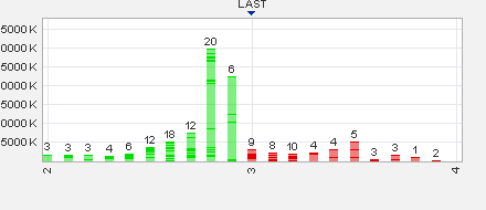 Eine Mio Unzen Gold in Australien...was meint ihr? 538172