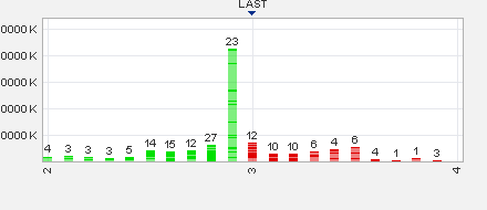 Eine Mio Unzen Gold in Australien...was meint ihr? 539590