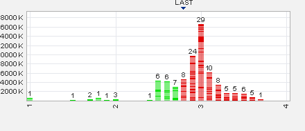 Eine Mio Unzen Gold in Australien...was meint ihr? 578580