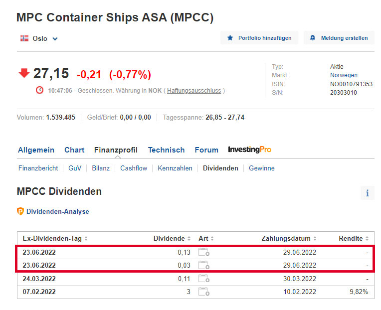 Container-Versandt steigt rapide 1317112