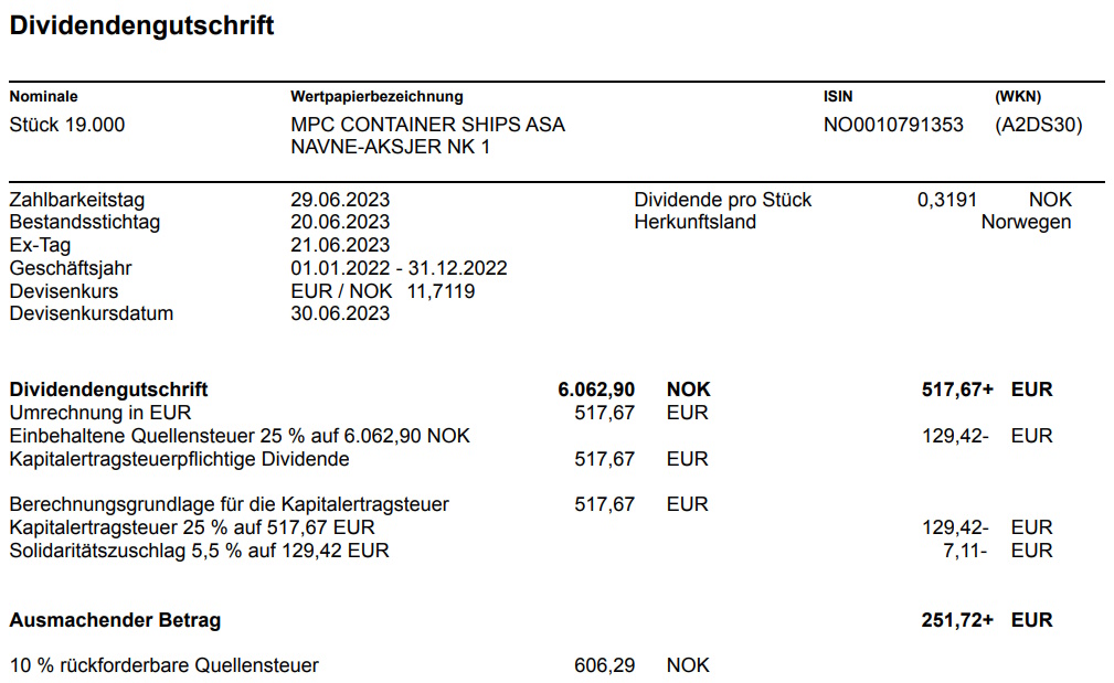 Container-Versandt steigt rapide 1380629
