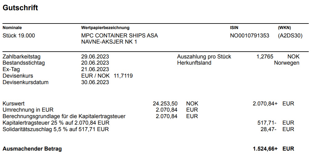 Container-Versandt steigt rapide 1380627