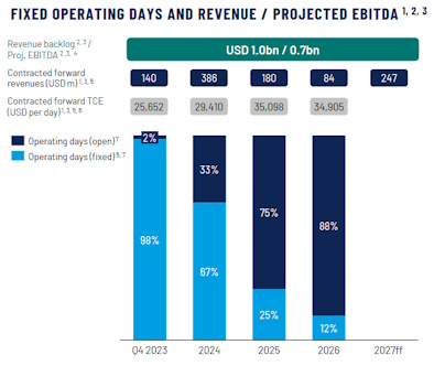 Daimler und andere Aktien und Finanz-Produkte 1405718