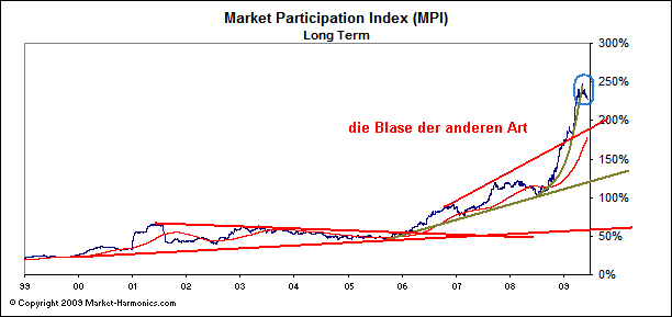 Der USA Bären-Thread 239094