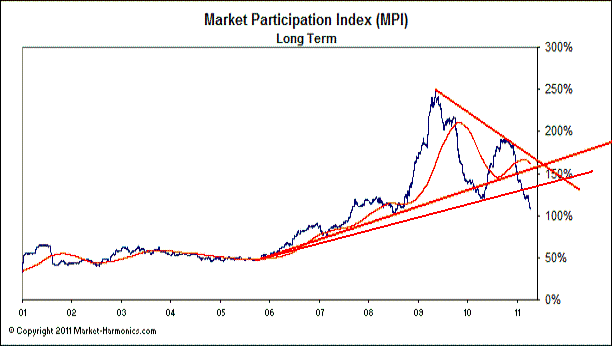 Der USA Bären-Thread 395603