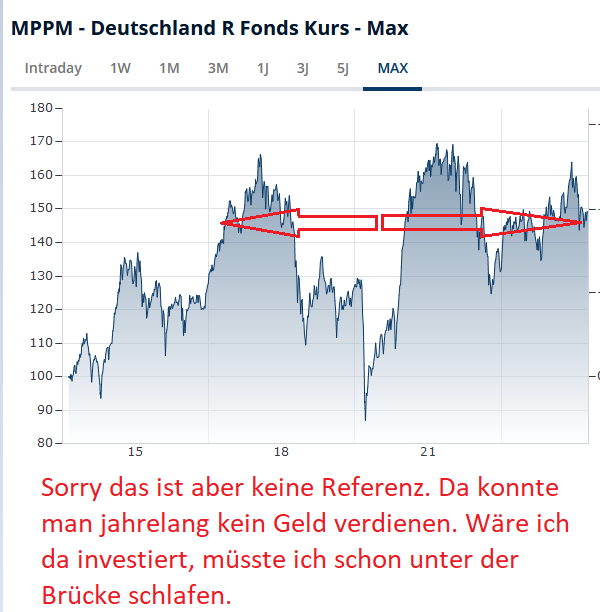S&T/Kontron mit Foxconn (vorm. Quanmax AG) 1452400