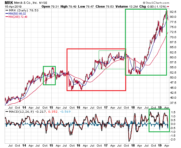 Der USA Bären-Thread 1107385