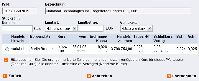 $$ Nur noch 1 Woche...$$ 39048