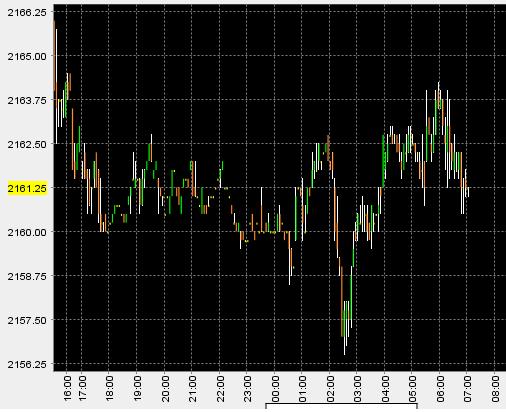 ▶ TTT-Team: Freitag, 12.10.2007 125119
