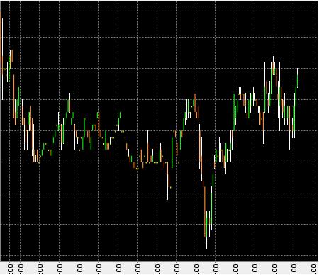 ▶ TTT-Team: Freitag, 12.10.2007 125121