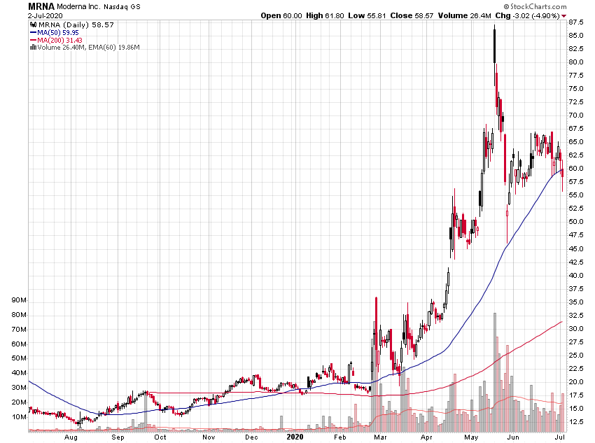 Der USA Bären-Thread 1188779