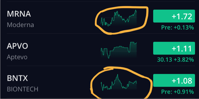 Biotech-Star BioNTech aus Mainz 1242757