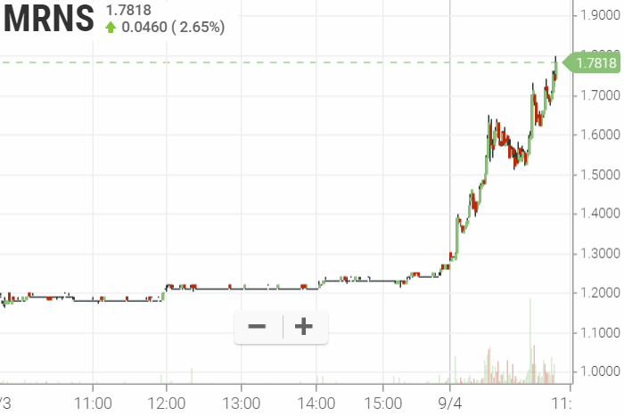 Walli`s US-trading thread :) 1132108