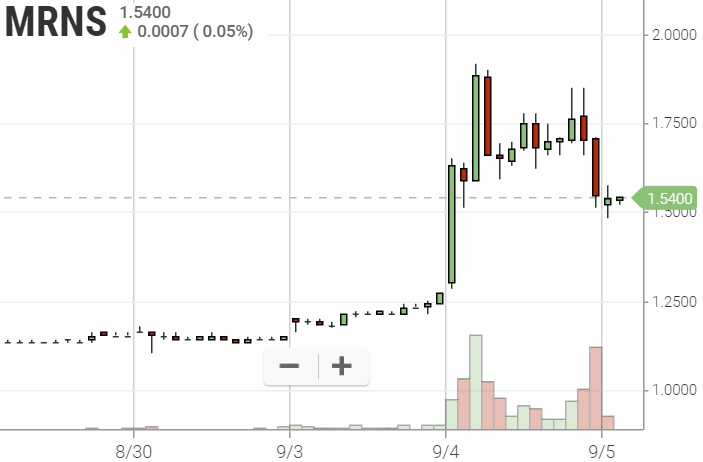 Walli`s US-trading thread :) 1132315