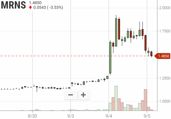 Walli`s US-trading thread :) 1132319