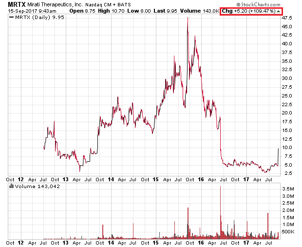 Der USA Bären-Thread 1012573