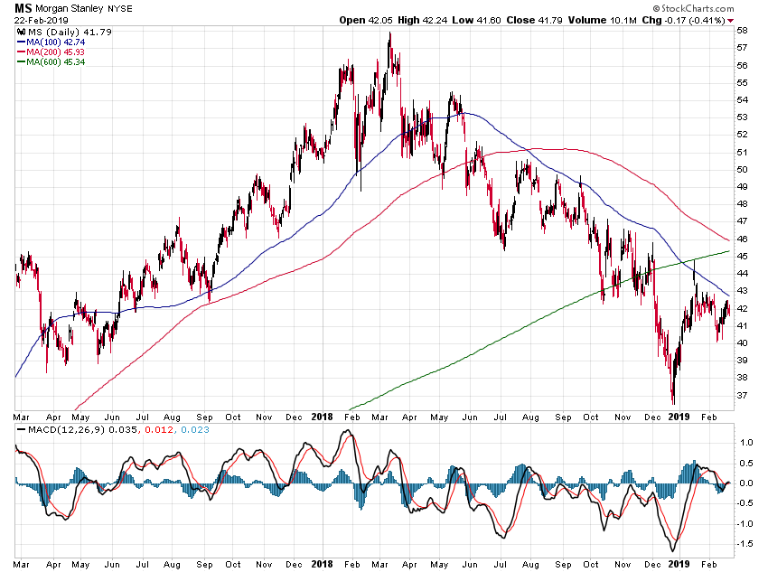 Der USA Bären-Thread 1098424