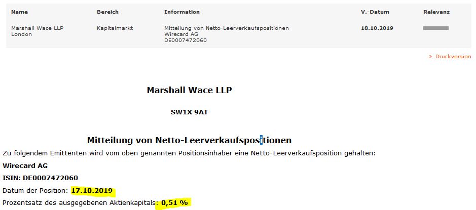 Wirecard 2014 - 2025 1139786