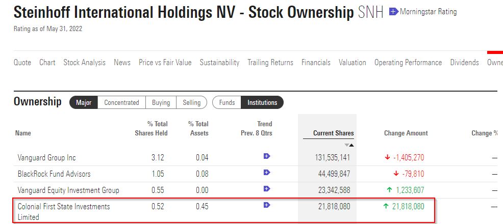 Steinhoff Informationsforum 1317401