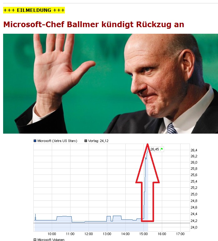 Microsoft - long-Chance 637273