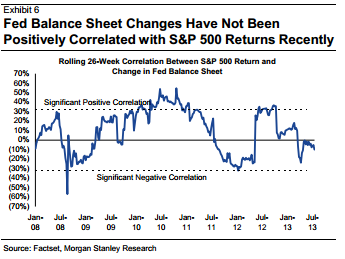 against all odds 641272