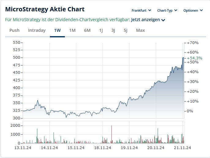 Daimler und andere Aktien und Finanz-Produkte 1459144
