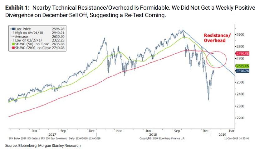 Der USA Bären-Thread 1091570