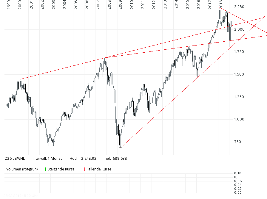 QV ultimate (unlimited) 1098920
