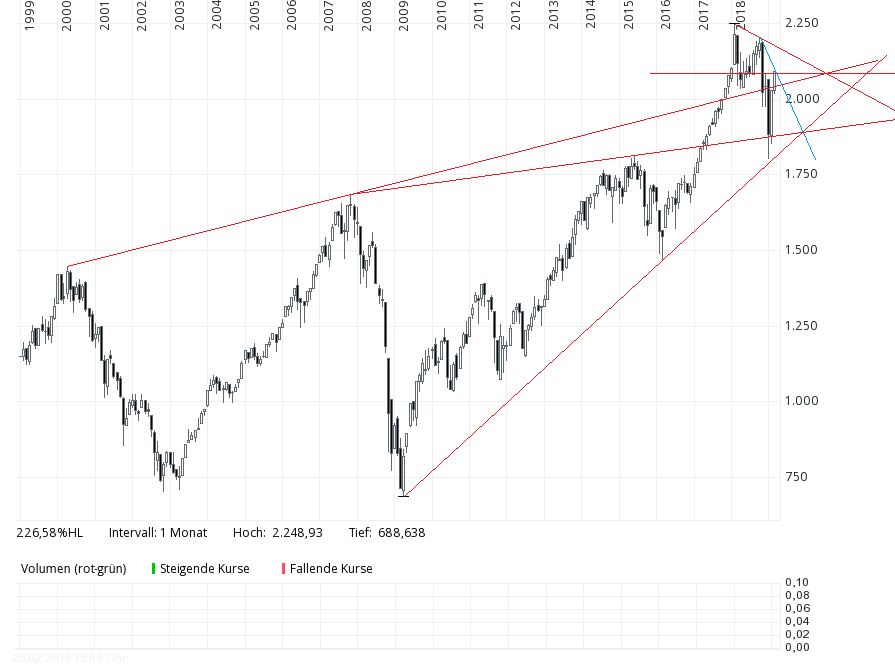 QV ultimate (unlimited) 1098922