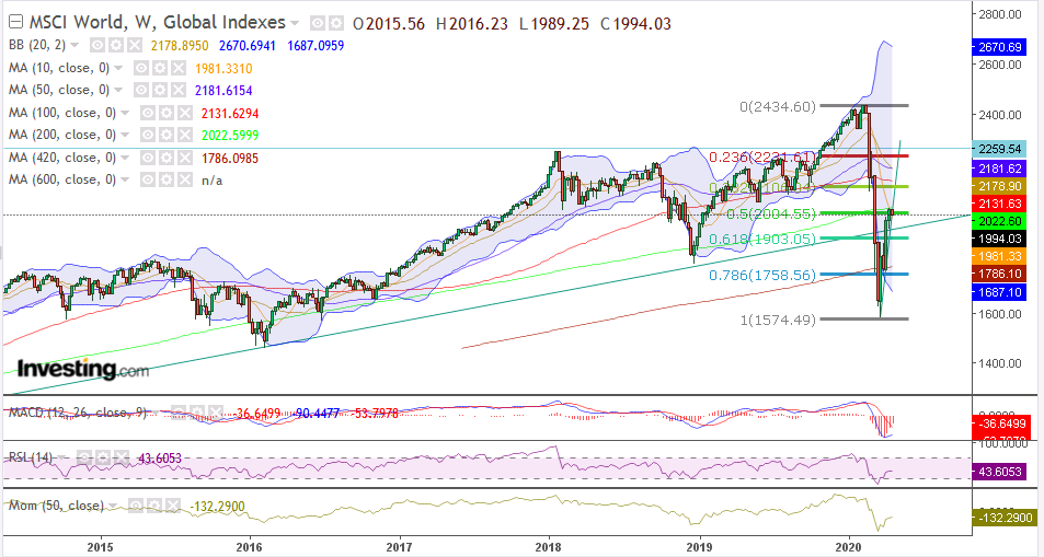 QV ultimate (unlimited) 1173801