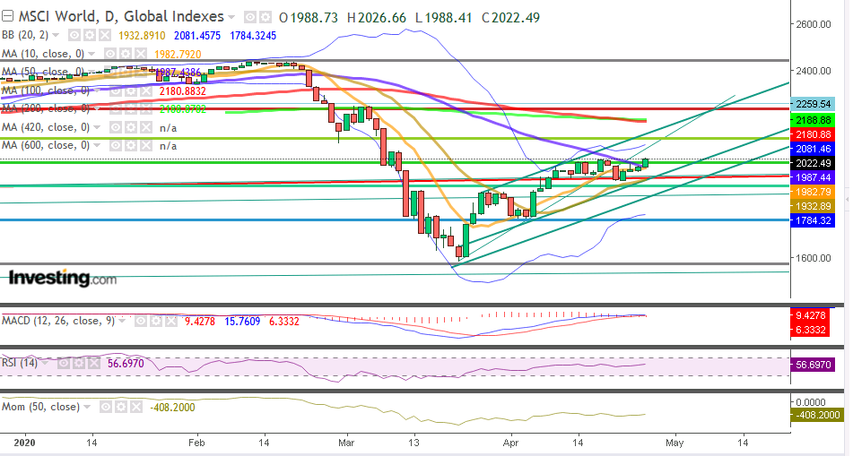 QV ultimate (unlimited) 1175025