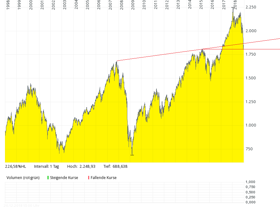 QV ultimate (unlimited) 1089282