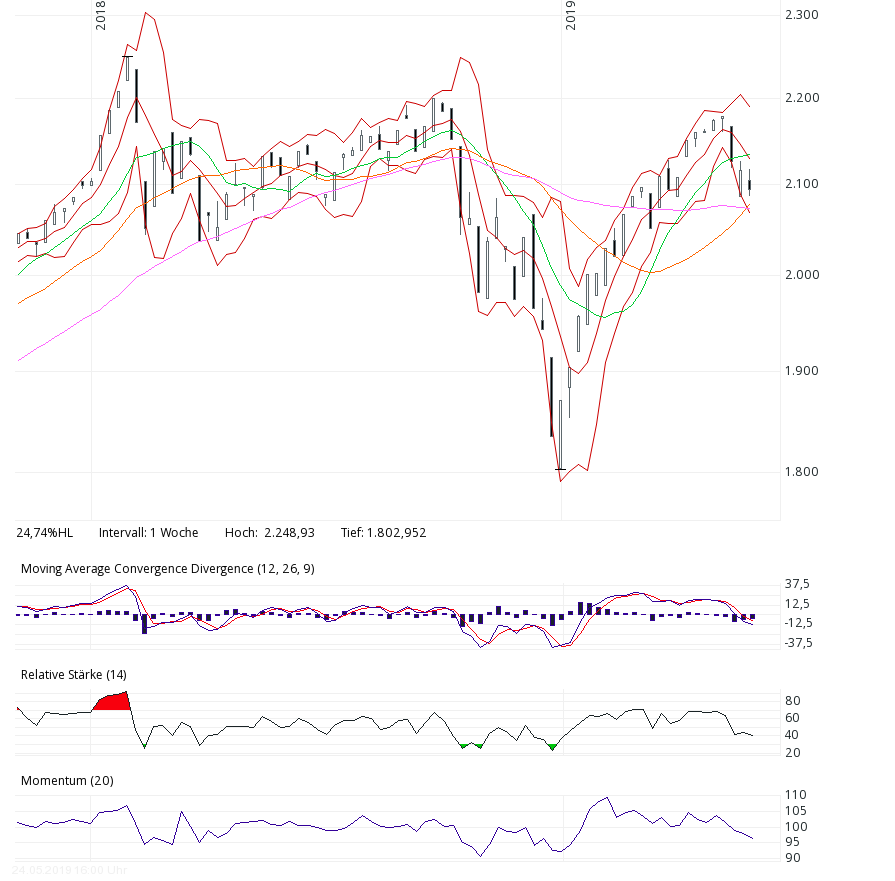 The World According to Kellermeister... 1114204