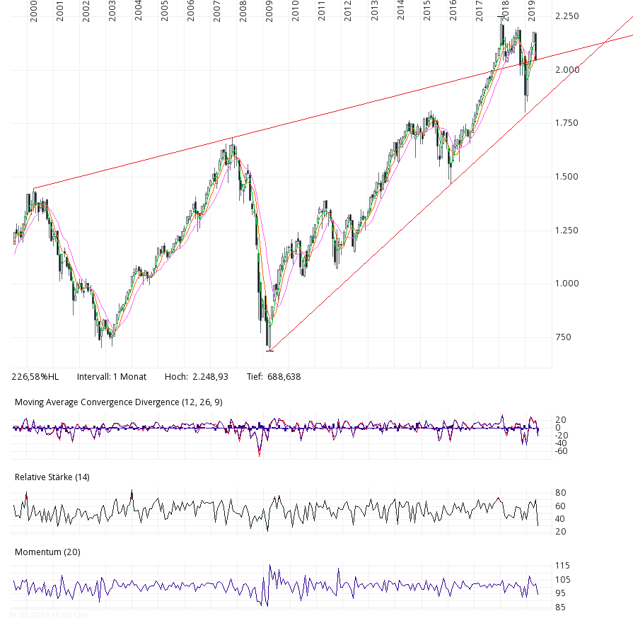 The World According to Kellermeister... 1115441