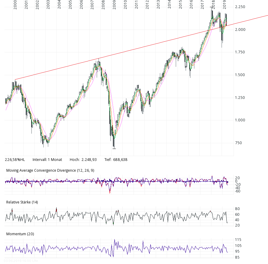 The World According to Kellermeister... 1115943