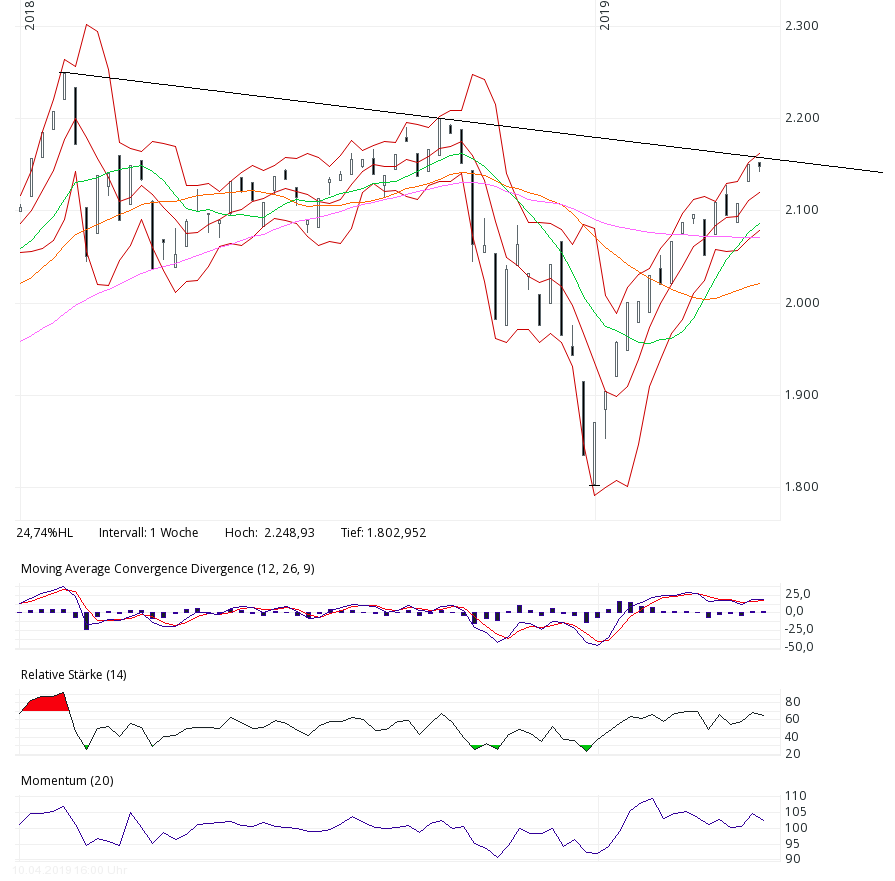QV ultimate (unlimited) 1106646