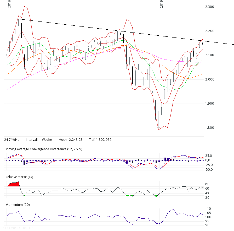 QV ultimate (unlimited) 1106881