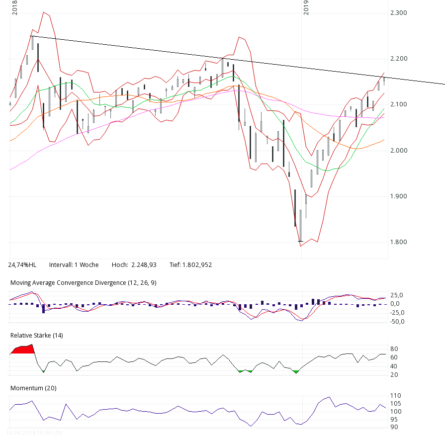 QV ultimate (unlimited) 1106888
