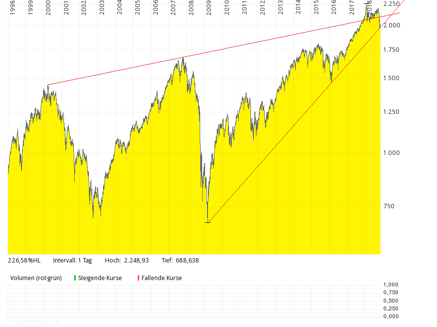 QV ultimate (unlimited) 1080997