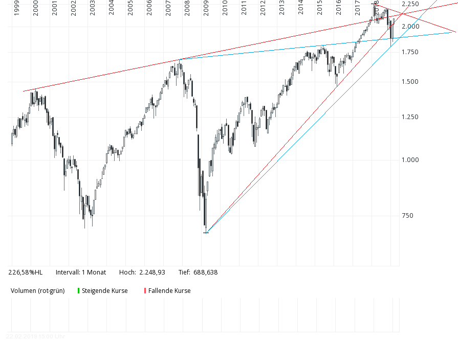 QV ultimate (unlimited) 1098467