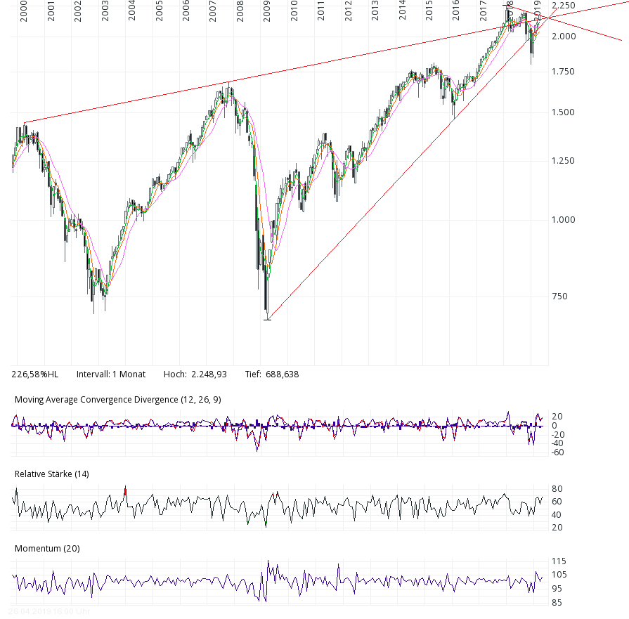 The World According to Kellermeister... 1109353