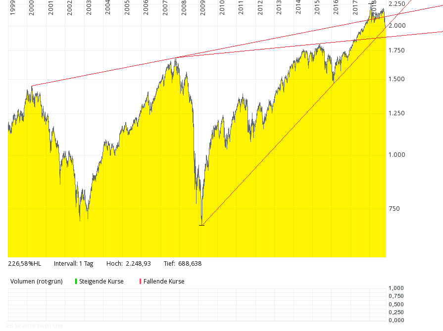 QV ultimate (unlimited) 1080289