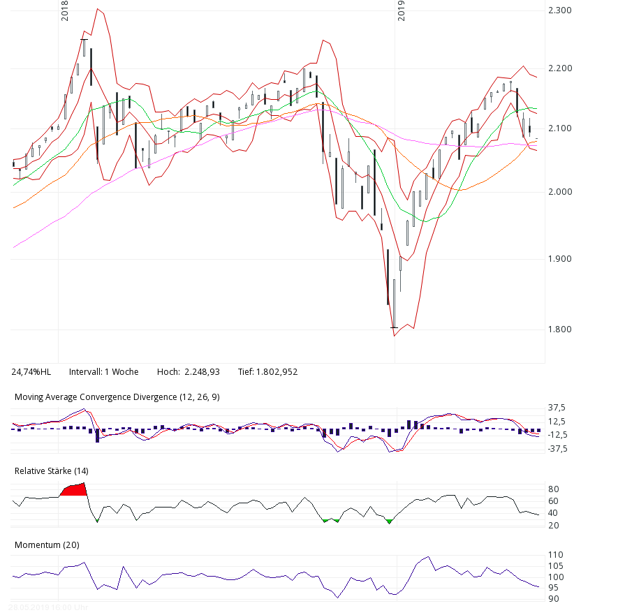 The World According to Kellermeister... 1114999