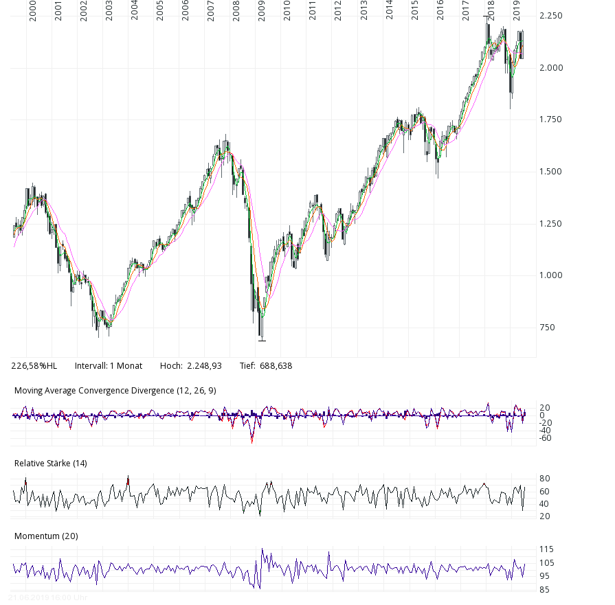 The World According to Kellermeister... 1119223